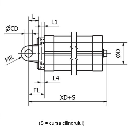 Flansa cu articulatie
