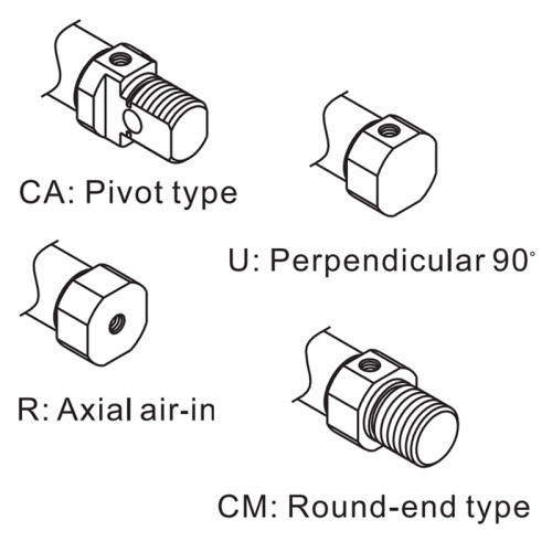 Cilindru pneumatic rotund ISO 6432, seria MI Ø32, dubla actionare, amortizare fixa