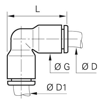 Racord rapid L, egal sau inegal, tub in inch