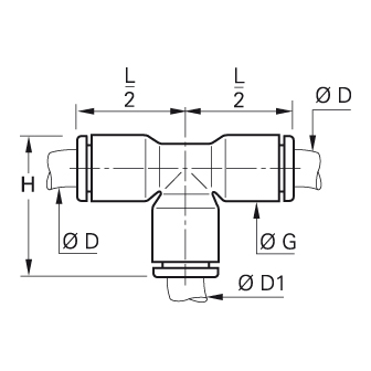 Racord rapid T egal sau inegal, tub in inch