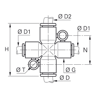 Racord rapid X egal sau inegal