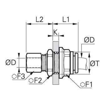 Racord adaptor drept, panou, push-in / compresie