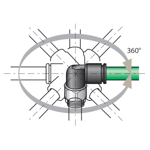 Racord rapid L oscilant, filet exterior BSPP sau metric