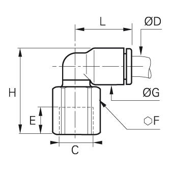 Racord rapid L, filet interior BSPP