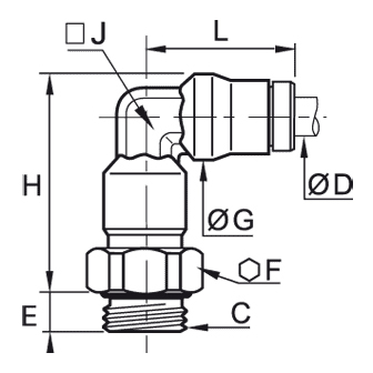 Racord rapid L lung, filet exterior BSPP sau metric