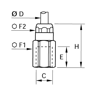 Racord drept ungere, filet interior metric