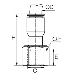 Racord rapid drept, Liquifit, filet interior BSPT