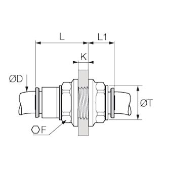 Racord rapid drept, Liquifit, trecere panou, tub in inch