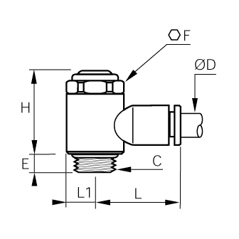 Regulator de debit la evacuare, filet BSPP sau metric