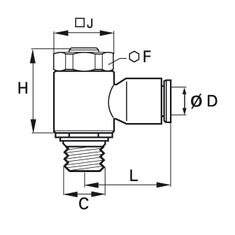 Regulator compact de debit la evacuare, filet NPT