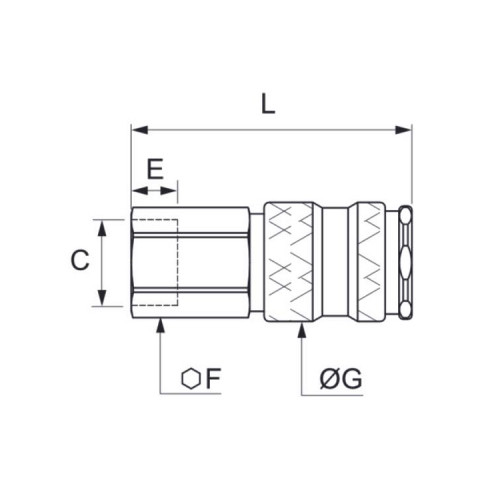 Cupla rapida mama, filet interior